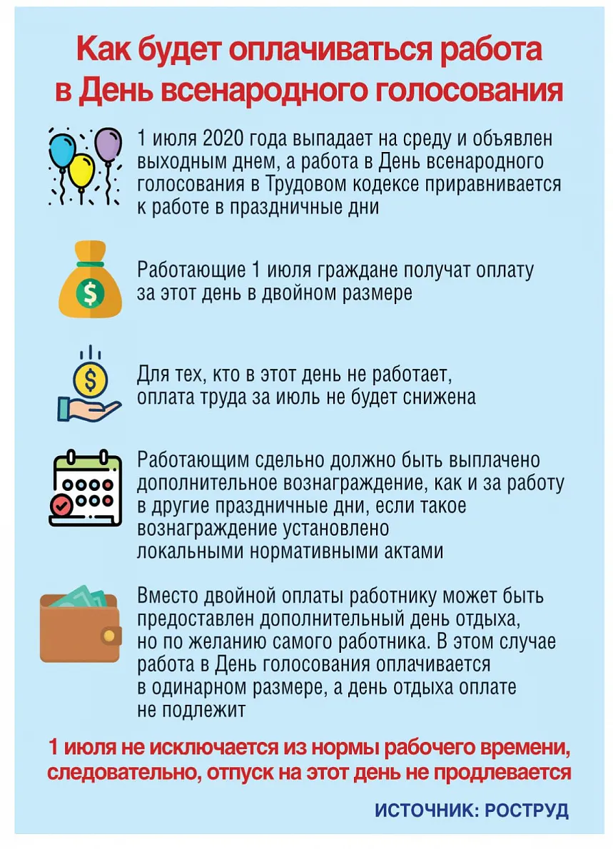 Как будет оплачиваться работа в День всенародного голосования