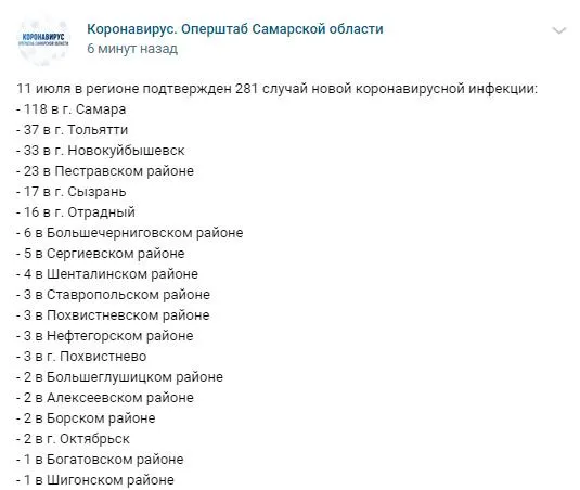 11 июля 2021 года в Самарской области еще 281 человек заболел коронавирусом