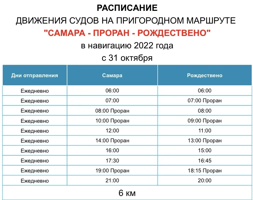 Время самара расписание. Расписание судов Самара- Рождествено с 31 октября 2022 года. Расписание на год. Рождественский Проран. Расписание воздушной подушке Самара Рождествено декабрь 2022.