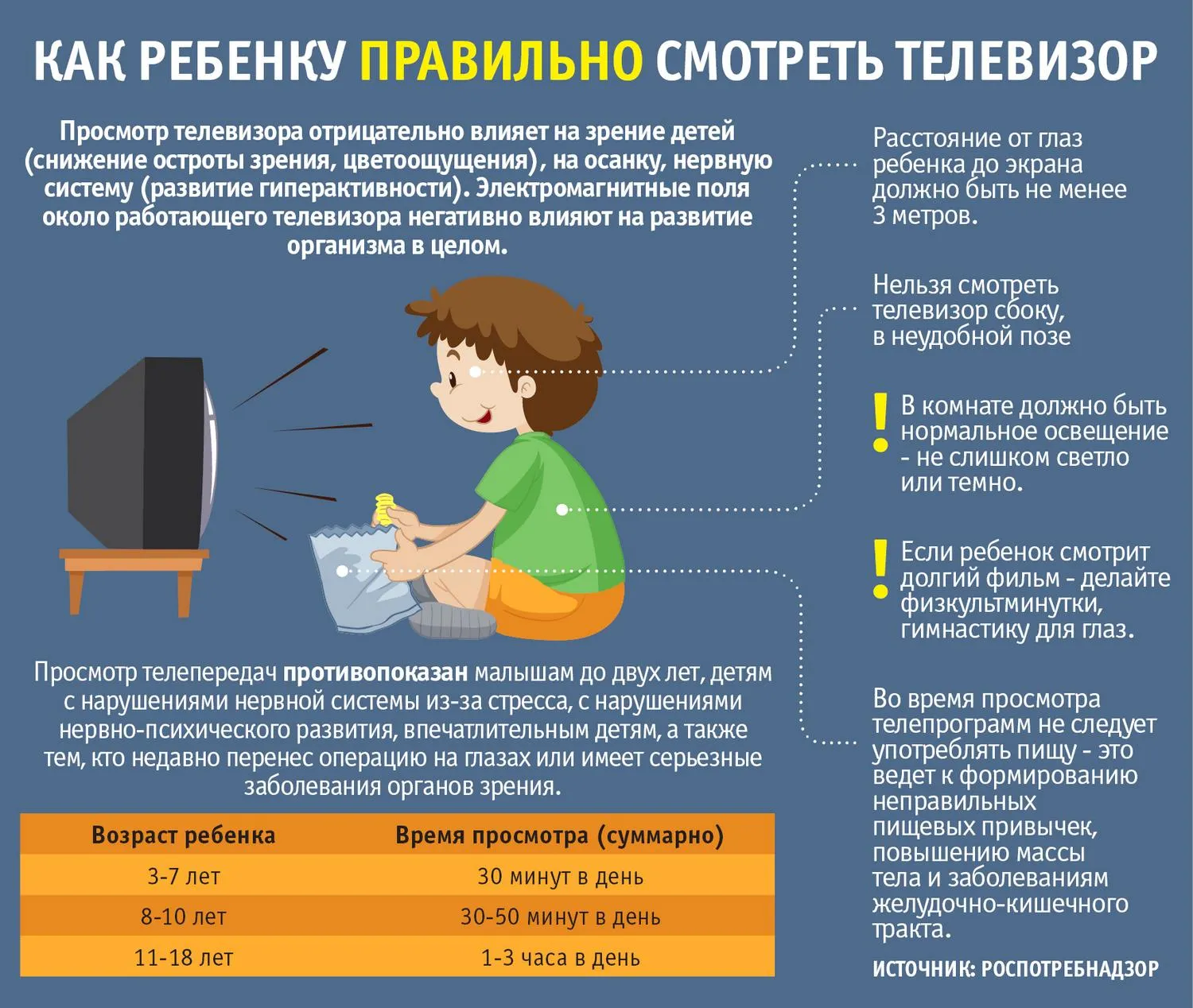 Польза и вред телевизора для детей
