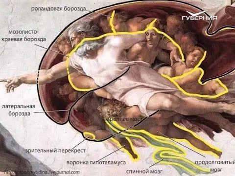 Какие тайны скрывают знаменитые картины. Утро Губернии от 5 марта