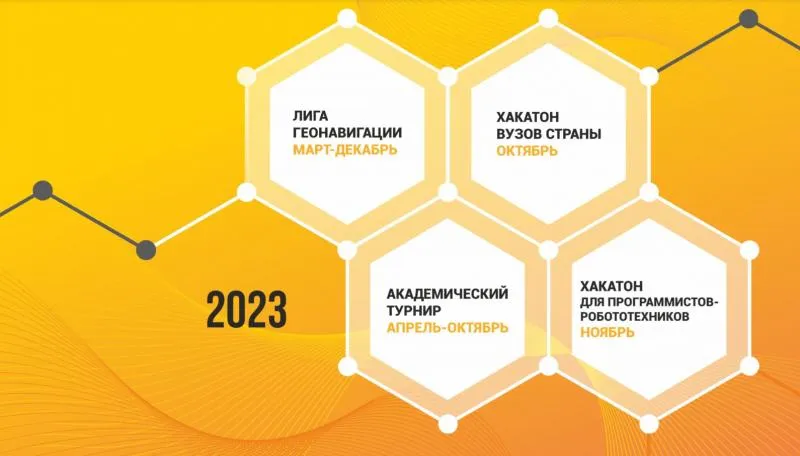 От геонавигации до робототехники: жители Самарской области смогут принять участие в ИТ-марафоне 