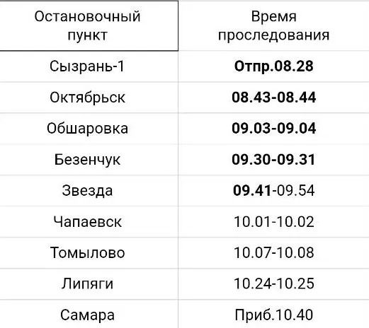 Расписание электричек Самара - Чапаевск на сегодня, на завтра, на год