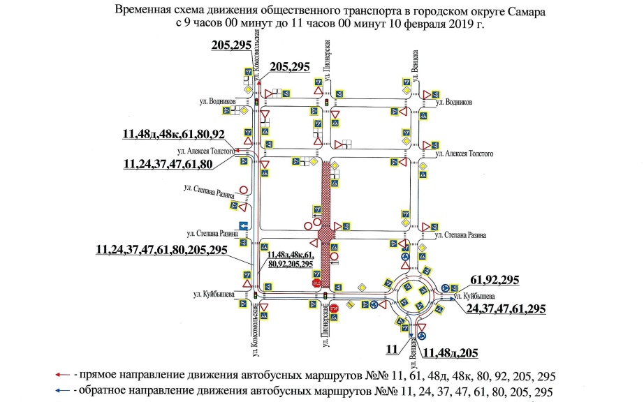 Временная схема движения транспорта