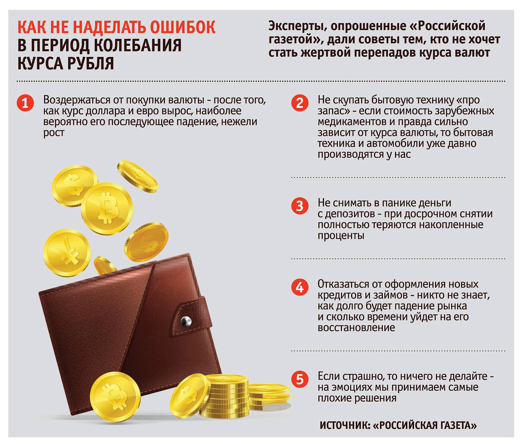 Как не наделать ошибок в период колебания курса рубля